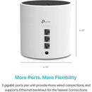 Router Mesh Wifi 6 – 2 PACK