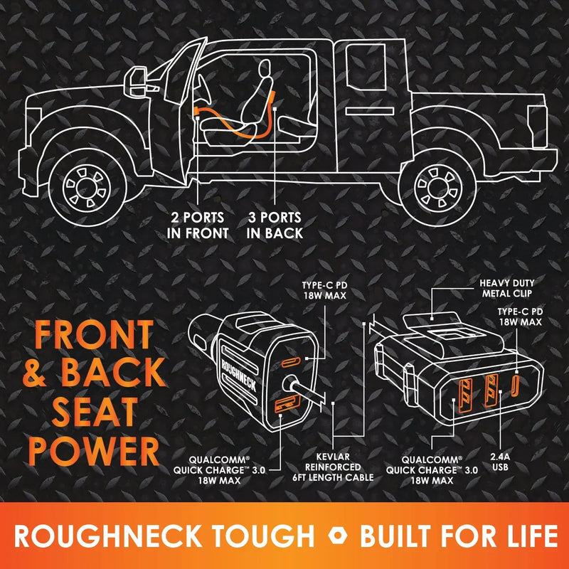 ROUGHNECK CHARGER 4 PIECES PER DISPLAY